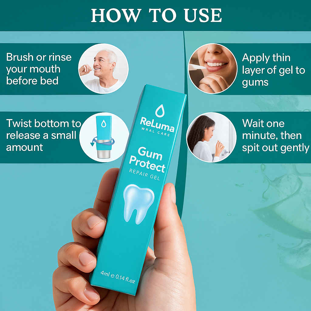 ReLuma Gum Repair Gel